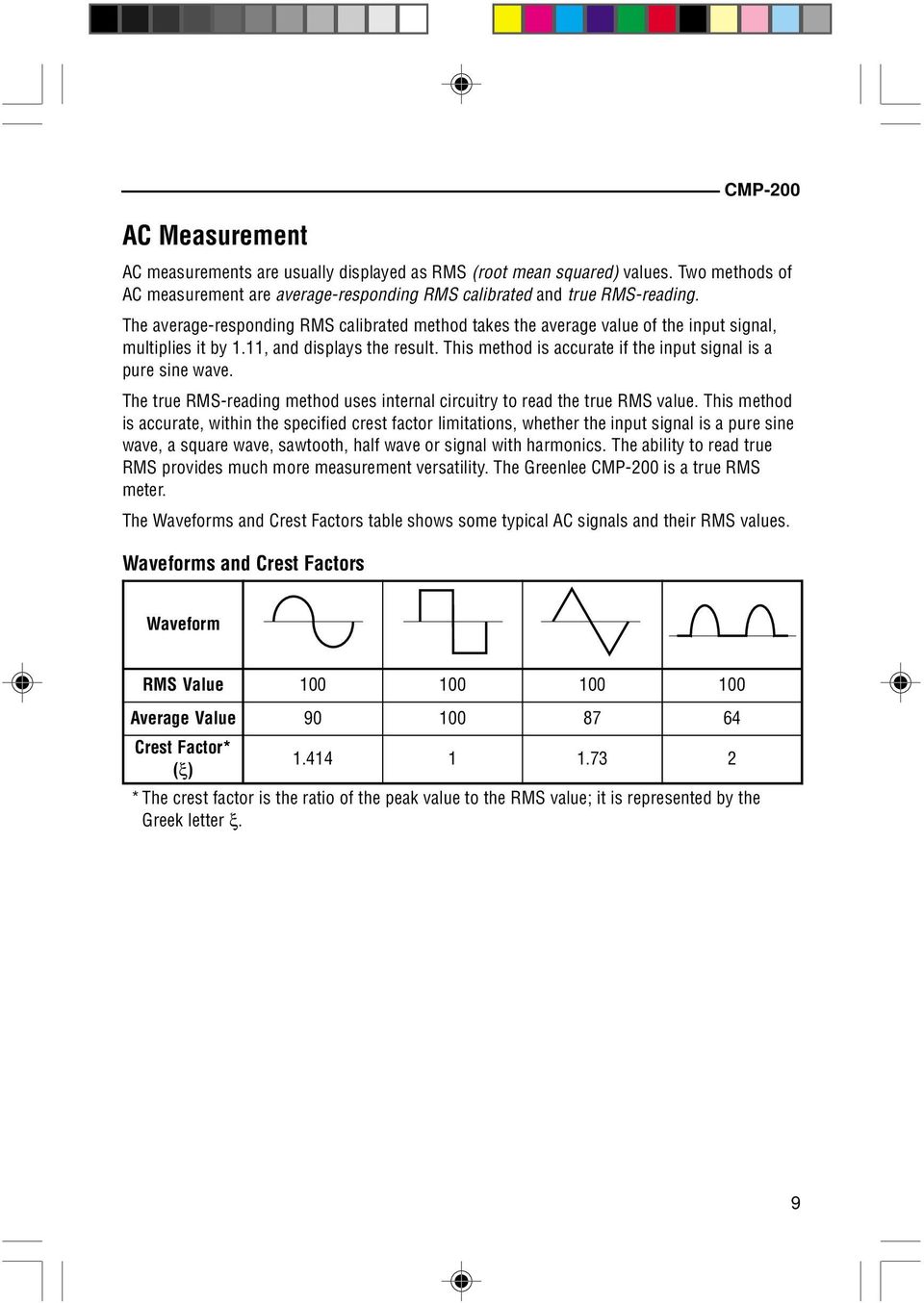 This method is accurate if the input signal is a pure sine wave. The true RMS-reading method uses internal circuitry to read the true RMS value.