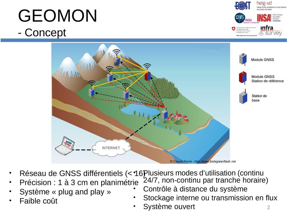 net Réseau de GNSS différentiels (< 16) Plusieurs modes d utilisation (continu Précision : 1 à 3 cm