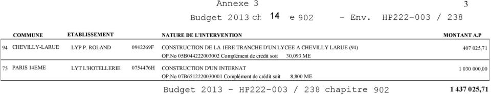 ROLAND 02269F CONSTRUCTION DE LA 1ERE TRANCHE D'UN LYCEE A CHEVILLY LARUE () OP.