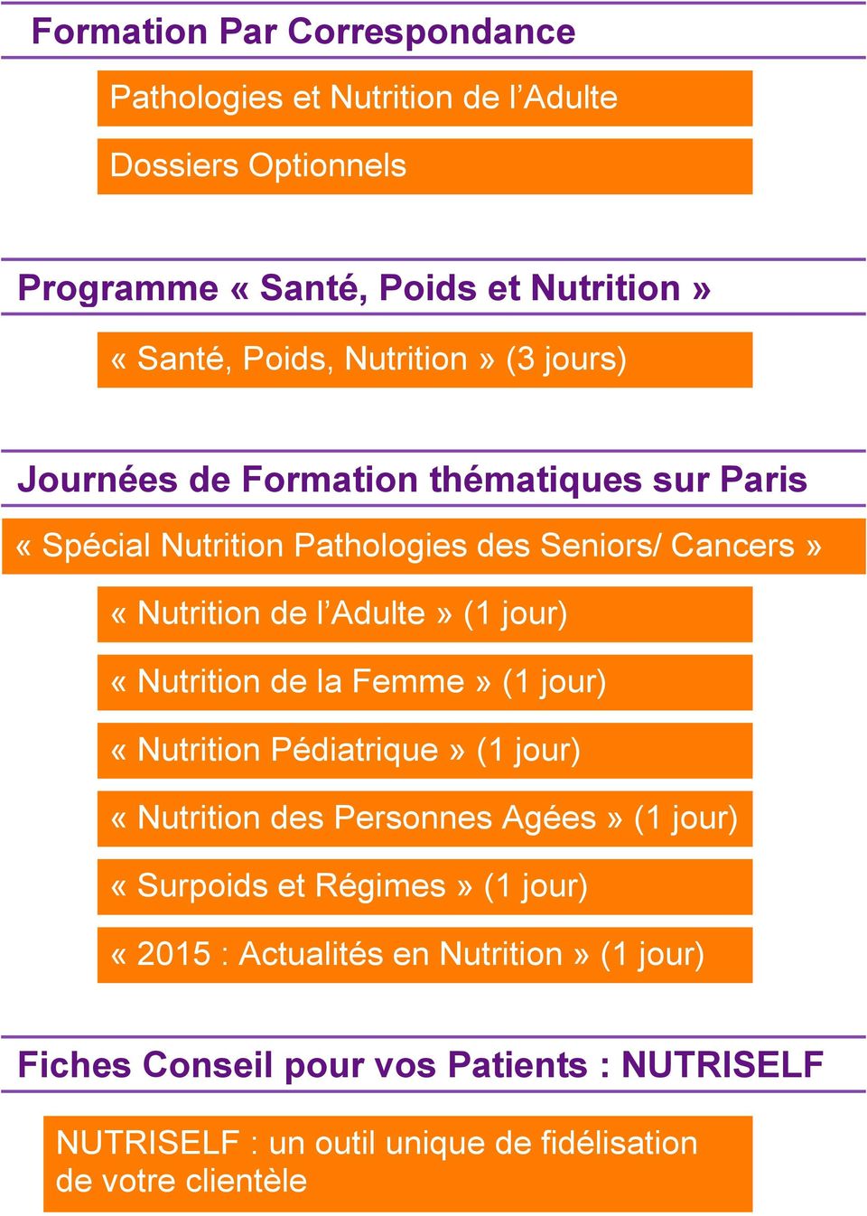 Adulte» (1 jour) «Nutrition de la Femme» (1 jour) «Nutrition Pédiatrique» (1 jour) «Nutrition des Personnes Agées» (1 jour) «Surpoids et Régimes»