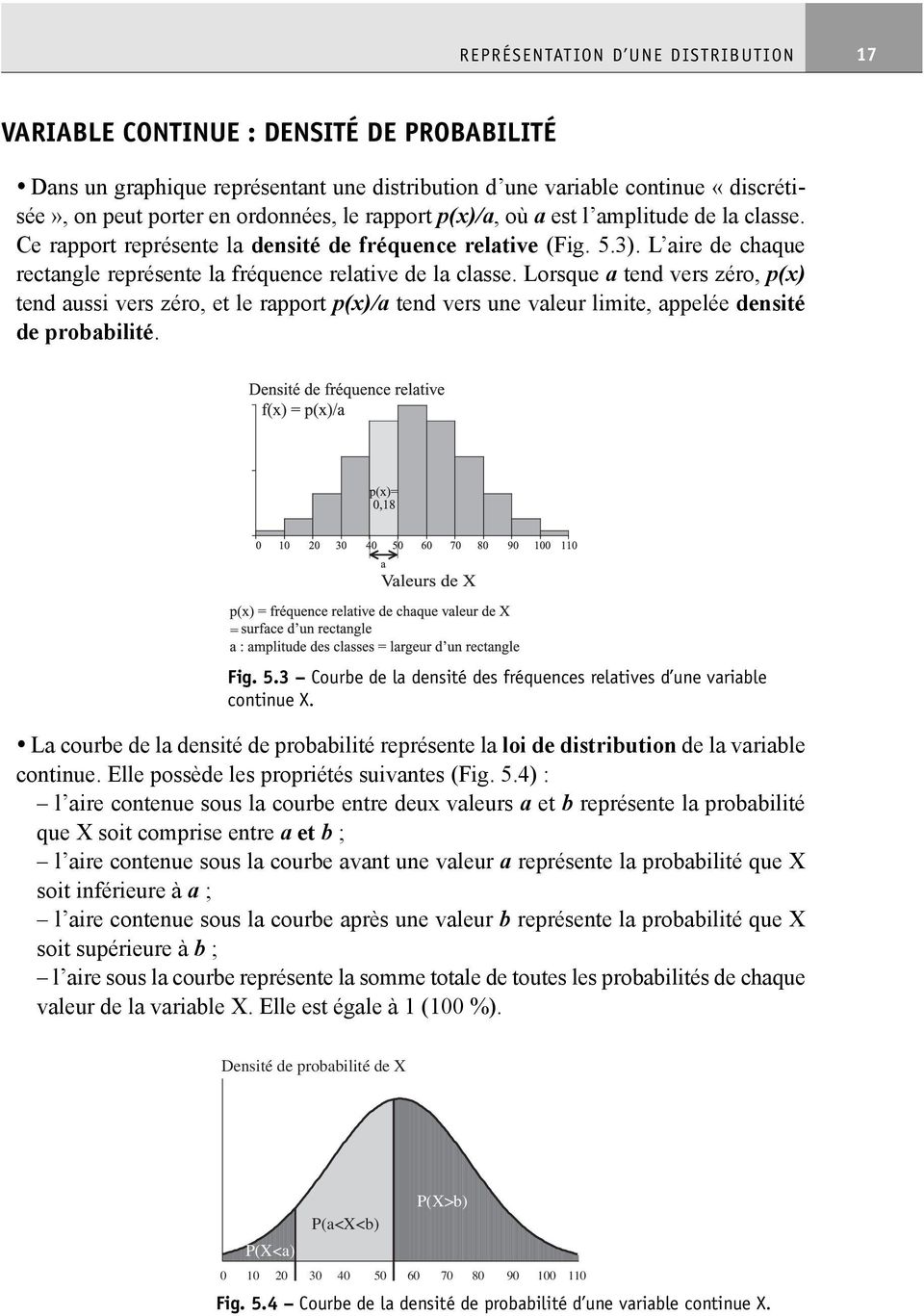 Lorsque a tend vers zéro, p(x) tend aussi vers zéro, et le rapport p(x)/a tend vers une valeur limite, appelée densité de probabilité. Fig. 5.
