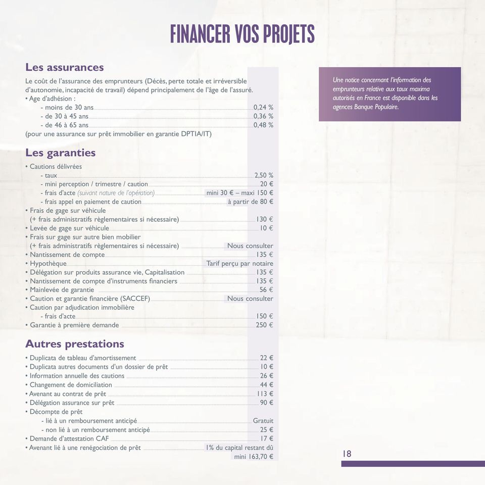 ..0,48 % (pour une assurance sur prêt immobilier en garantie DPTIA/IT) Une notice concernant l information des emprunteurs relative aux taux maxima autorisés en France est disponible dans les agences