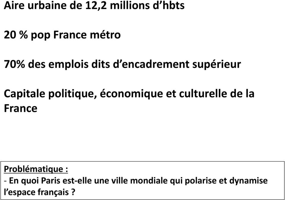 économique et culturelle de la France Problématique : - En quoi