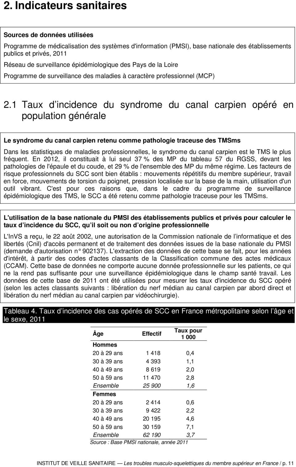 1 Taux d incidence du syndrome du canal carpien opéré en population générale Le syndrome du canal carpien retenu comme pathologie traceuse des TMSms Dans les statistiques de maladies