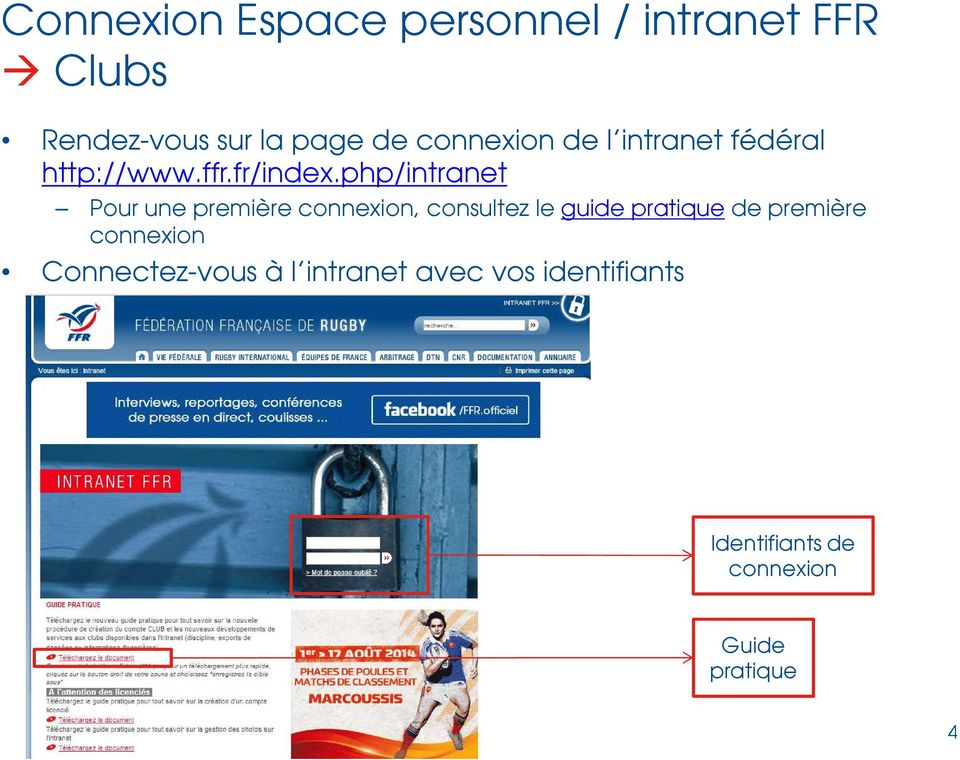 php/intranet Pour une première connexion, consultez le guide pratique de