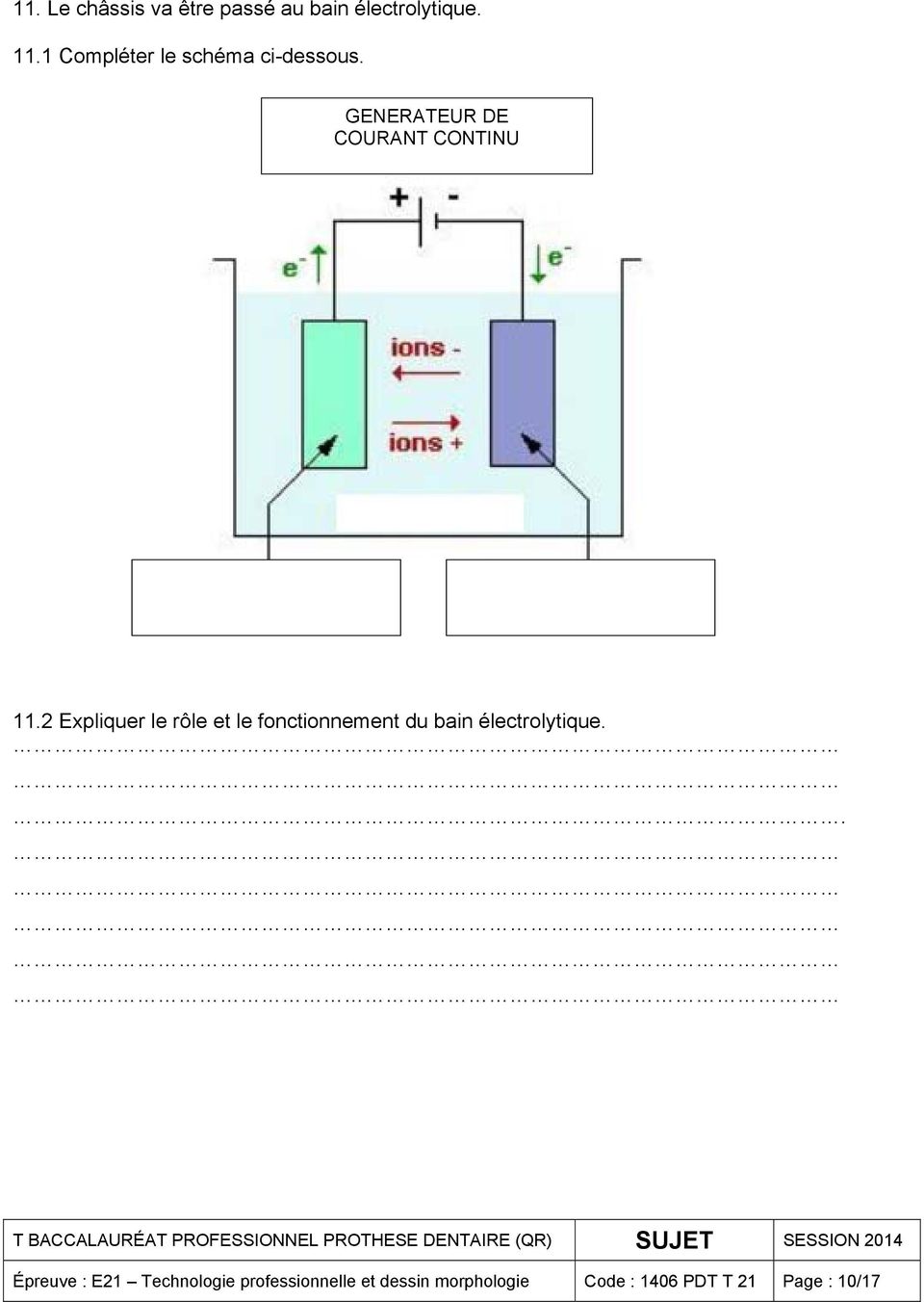2 Expliquer le rôle et le fonctionnement du bain électrolytique.