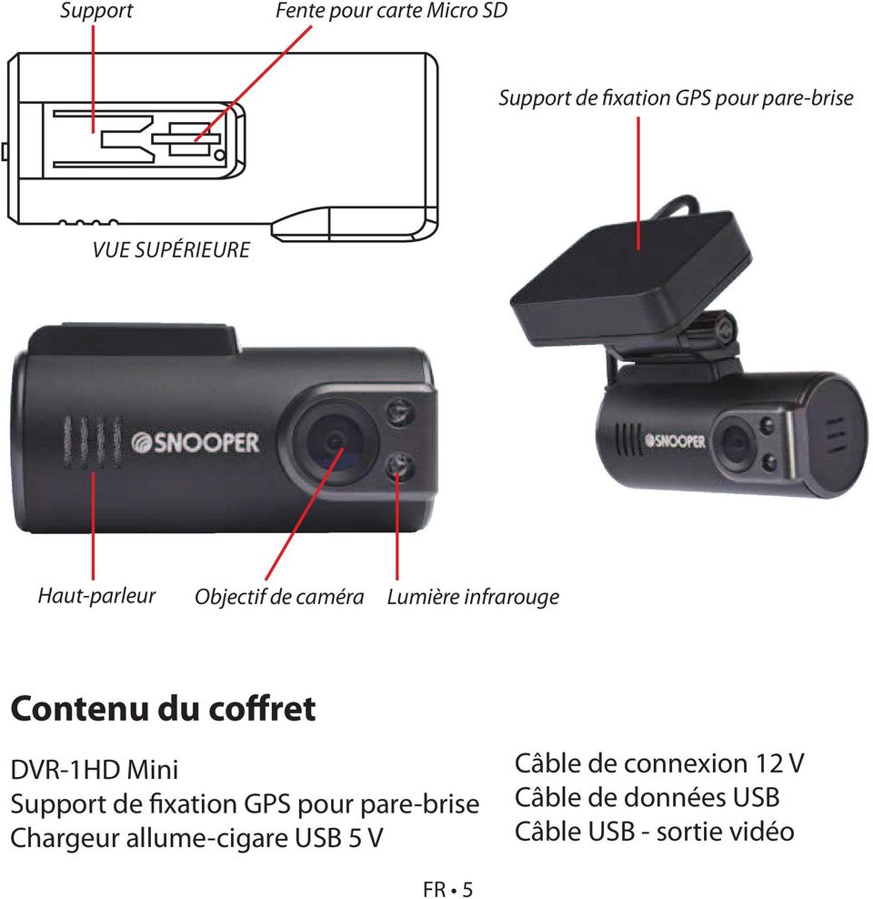 coffret DVR-1HD Mini Support de fixation GPS pour pare-brise Chargeur