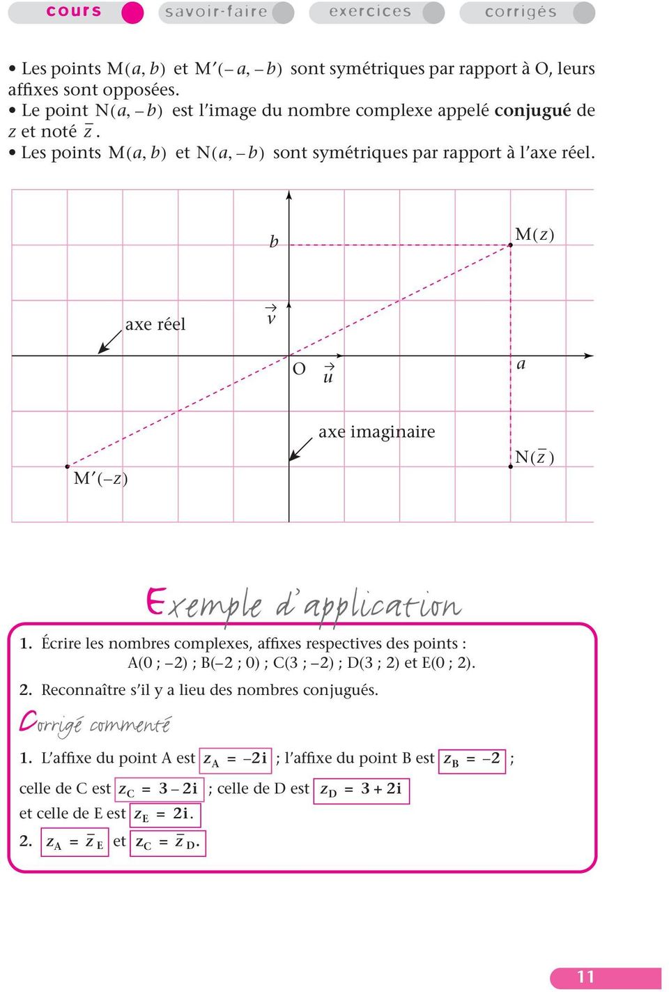 b M( ) axe réel v O u a M ( ) axe imaginaire N( ) exemple d application 1.