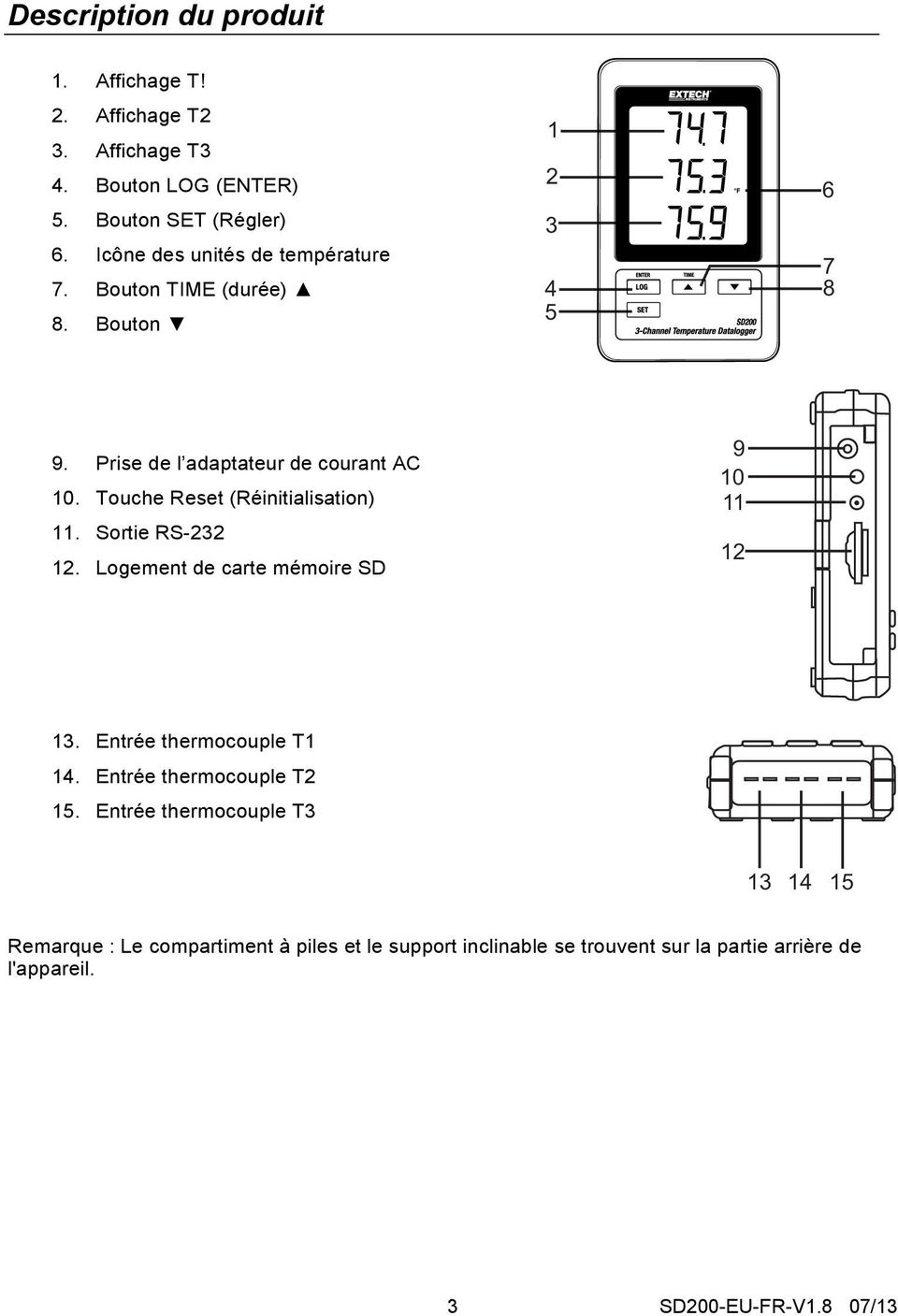 Touche Reset (Réinitialisation) 11. Sortie RS-232 12. Logement de carte mémoire SD 9 10 11 12 13. Entrée thermocouple T1 14.