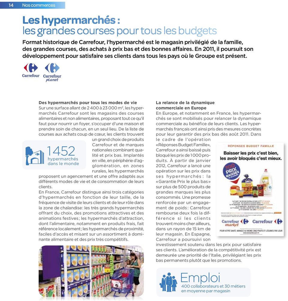 Des hypermarchés pour tous les modes de vie Sur une surface allant de 2 400 à 23 000 m 2, les hypermarchés Carrefour sont les magasins des courses alimentaires et non alimentaires, proposant tout ce