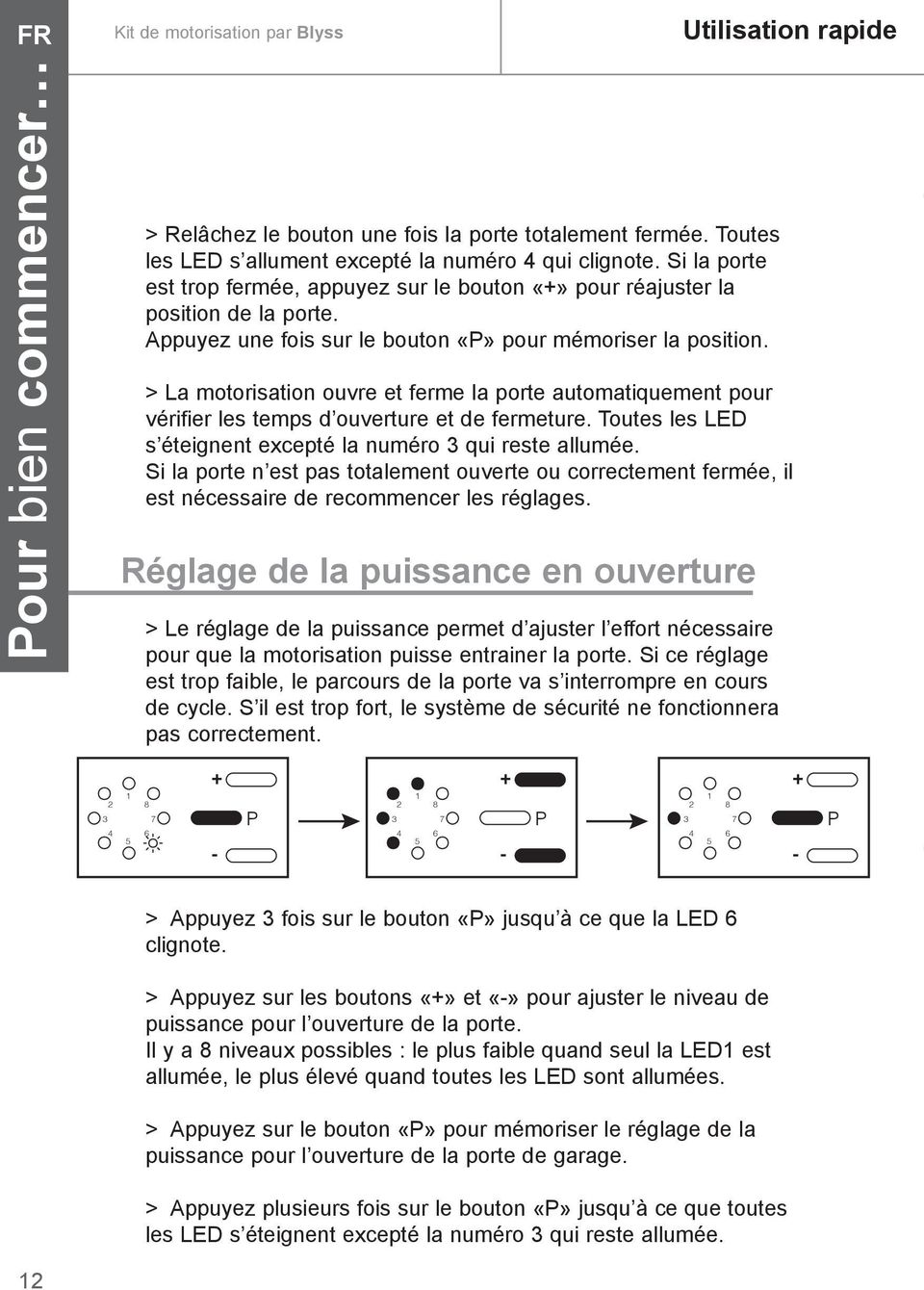 Version : 4. Kit de motorisation pour porte de garage - PDF Free Download