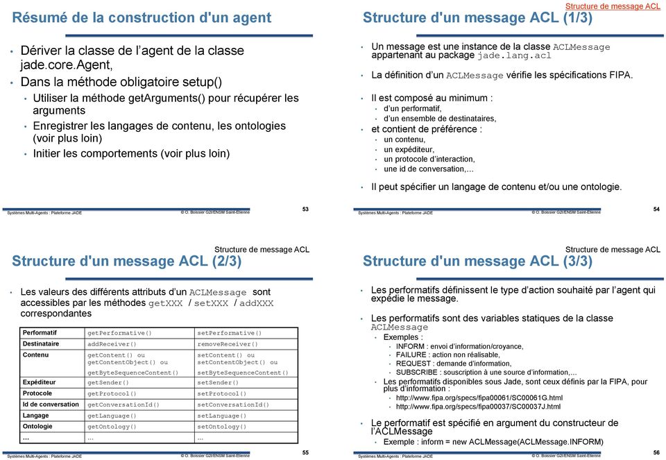 comportements (voir plus loin) Structure de message ACL Structure d'un message ACL (1/3) Un message est une instance de la classe ACLMessage appartenant au package jade.lang.