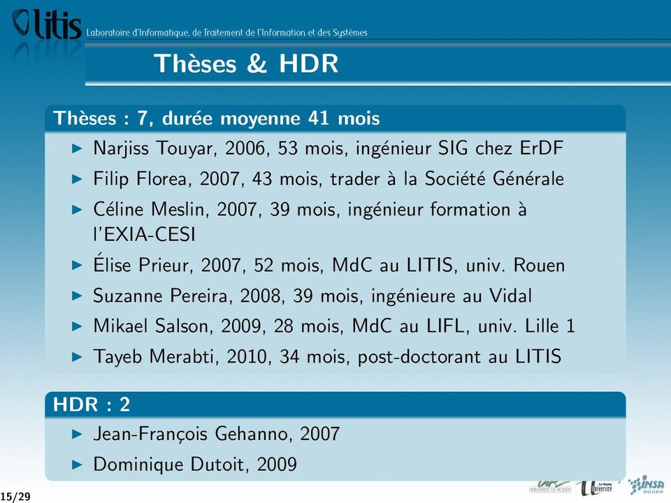 2007, 52 mois, MdC au LITIS, univ.