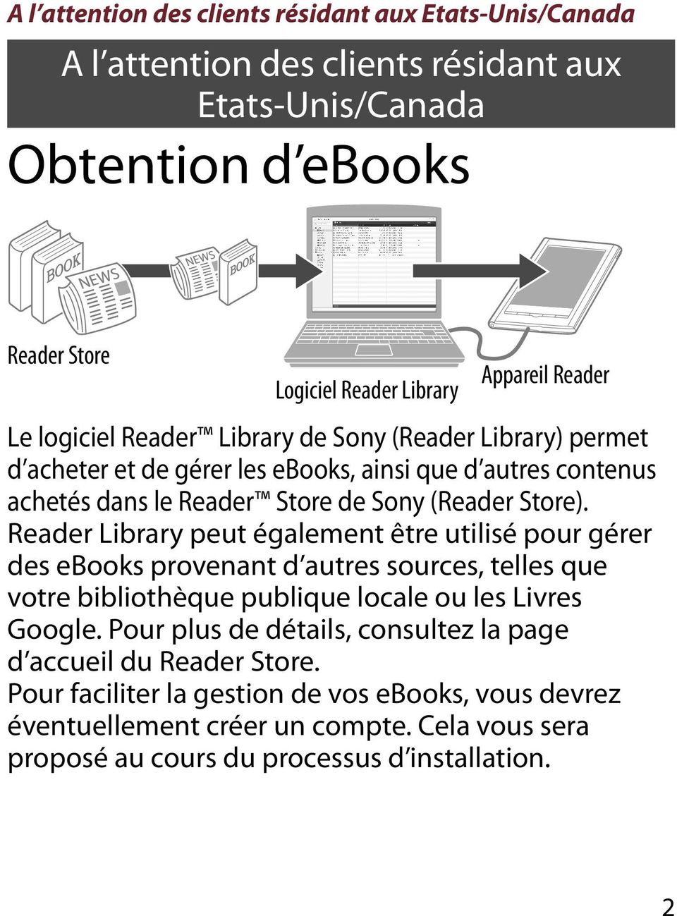 Reader Library peut également être utilisé pour gérer des ebooks provenant d autres sources, telles que votre bibliothèque publique locale ou les Livres Google.