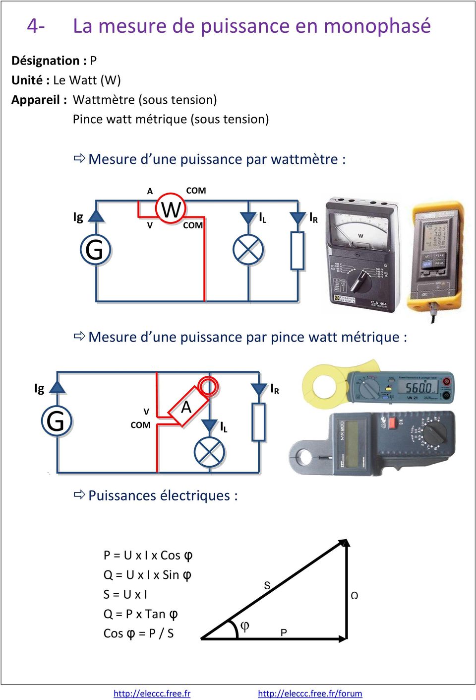 wattmètre : G W Ig I L I R Mesure d une puissance par pince watt métrique : Ig G I L I R