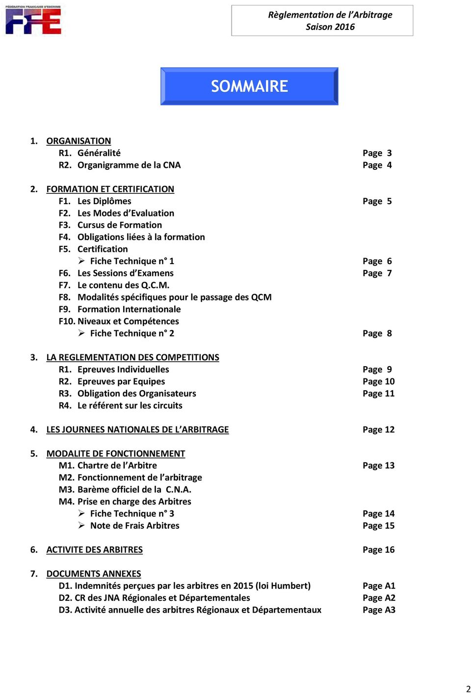 Formation Internationale F10. Niveaux et Compétences Fiche Technique n 2 Page 8 3. LA REGLEMENTATION DES COMPETITIONS R1. Epreuves Individuelles Page 9 R2. Epreuves par Equipes Page 10 R3.