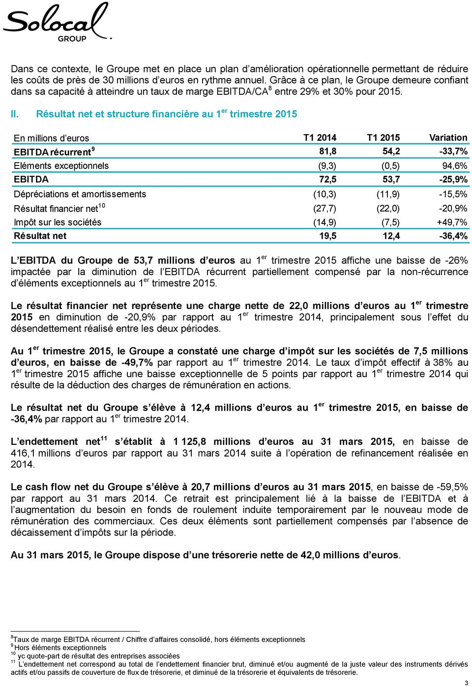Résultat net et structure financière au 1 er trimestre 2015 En millions d euros T1 2014 T1 2015 Variation EBITDA récurrent 9 81,8 54,2-33,7% Eléments exceptionnels (9,3) (0,5) 94,6% EBITDA 72,5