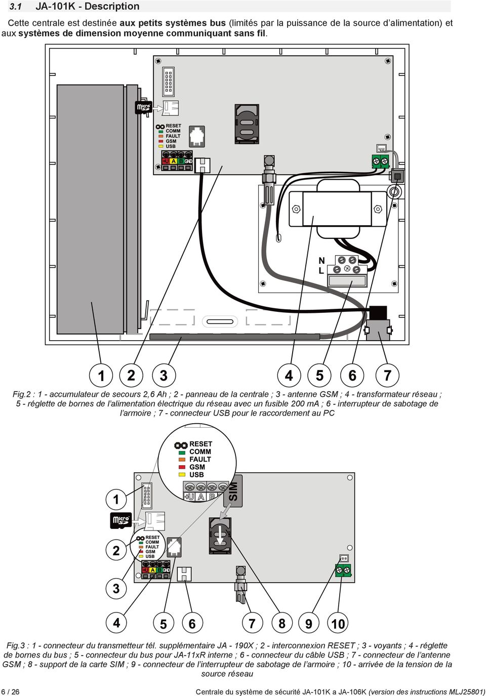 ma ; 6 - interrupteur de sabotage de l armoire ; 7 - connecteur USB pour le raccordement au PC Fig.3 : 1 - connecteur du transmetteur tél.