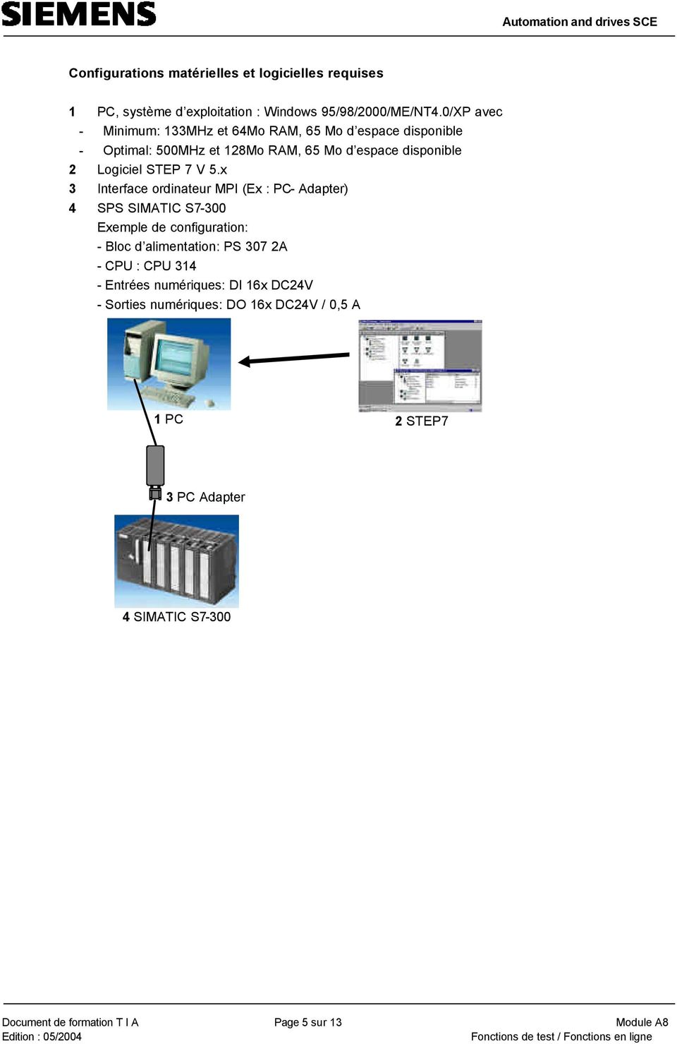 V 5.x 3 Interface ordinateur MPI (Ex : PC- Adapter) 4 SPS SIMATIC S7-300 Exemple de configuration: - Bloc d alimentation: PS 307 2A - CPU :