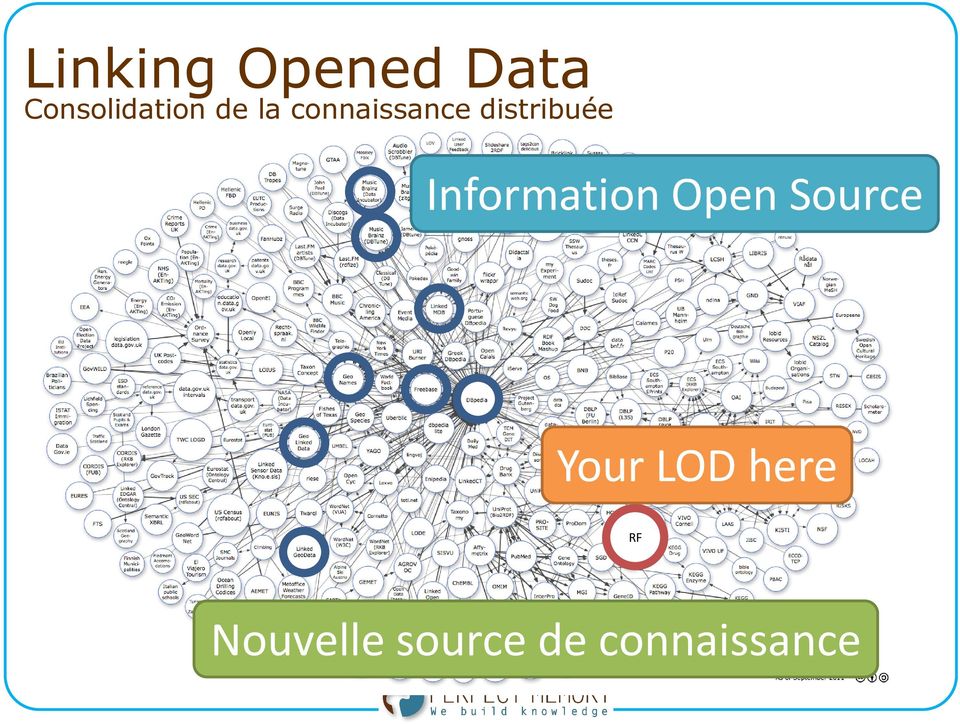 Information Open Source Your LOD