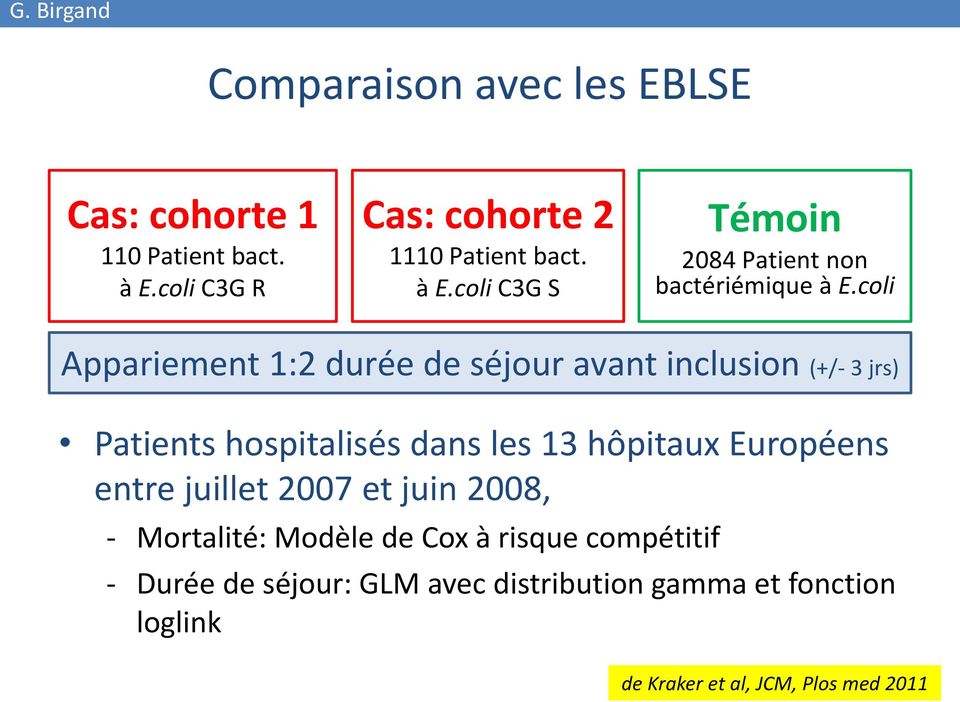 coli Appariement 1:2 durée de séjour avant inclusion (+/- 3 jrs) Patients hospitalisés dans les 13 hôpitaux
