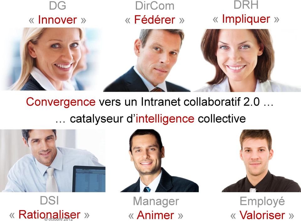 0 catalyseur d intelligence collective DSI