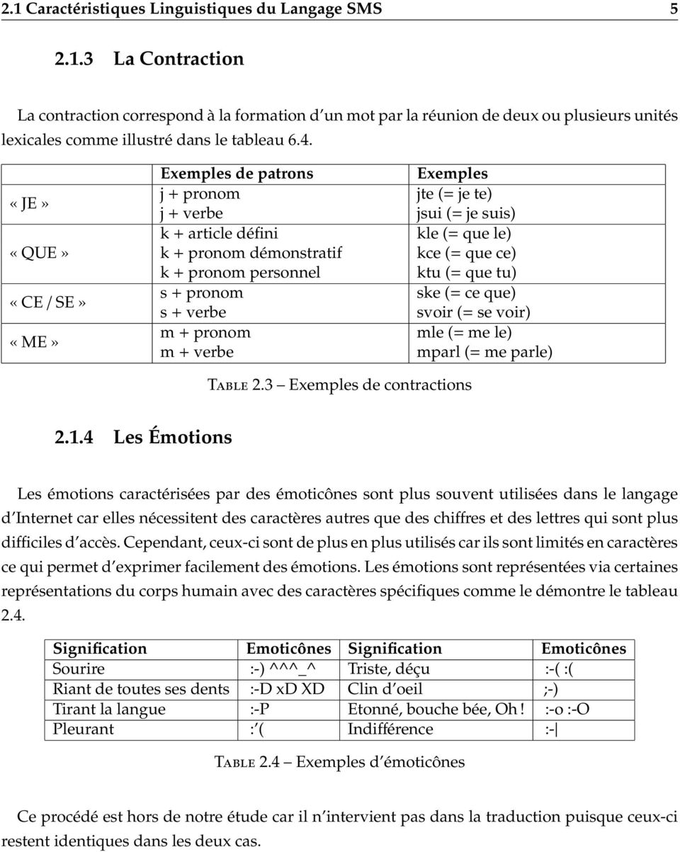 jsui (= je suis) kle (= que le) kce (= que ce) ktu (= que tu) ske (= ce que) svoir (= se voir) mle (= me le) mparl (= me parle) Table 2.3 Exemples de contractions 2.1.