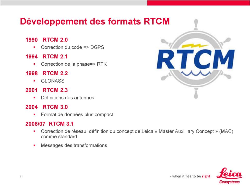 3 Définitions des antennes 2004 RTCM 3.0 Format de données plus compact 2006/07 RTCM 3.