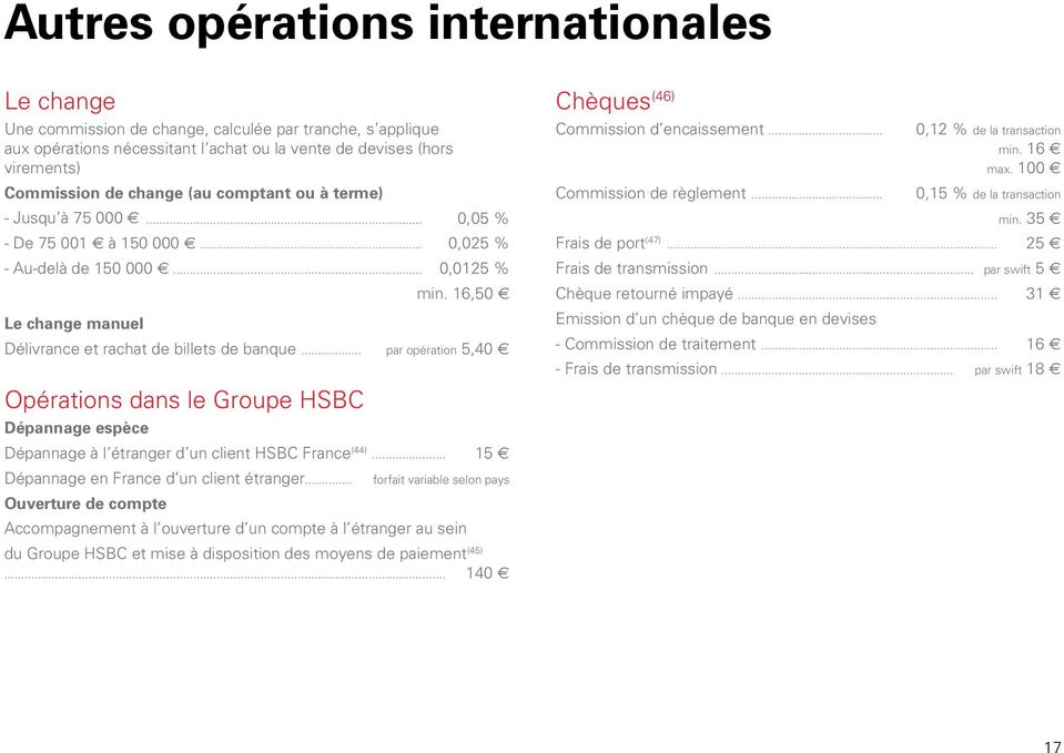.. par opération 5,40 Opérations dans le Groupe HSBC Dépannage espèce Dépannage à l étranger d un client HSBC France (44)... 15 Dépannage en France d un client étranger.