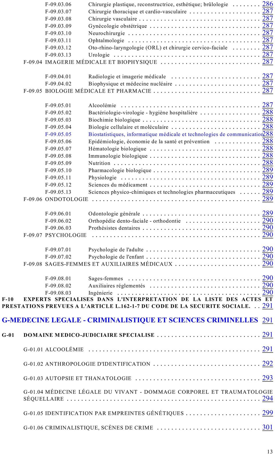 ..287 F-09.04.01 Radiologie et imagerie médicale...287 F-09.04.02 Biophysique et médecine nucléaire...287 F-09.05 BIOLOGIE MÉDICALE ET PHARMACIE...287 F-09.05.01 Alcoolémie...287 F-09.05.02 Bactériologie-virologie - hygiène hospitalière.