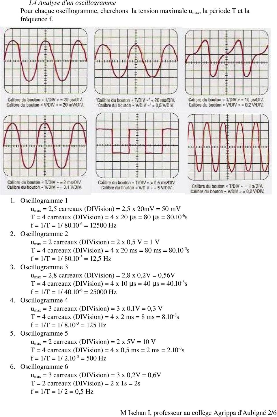 Oscillogramme 2 umax = 2 carreaux (DIVision) = 2 x 0,5 V = 1 V T = 4 carreaux (DIVision) = 4 x 20 ms = 80 ms = 80.10 3s f = 1/T = 1/ 80.10 3 = 12,5 Hz 3.