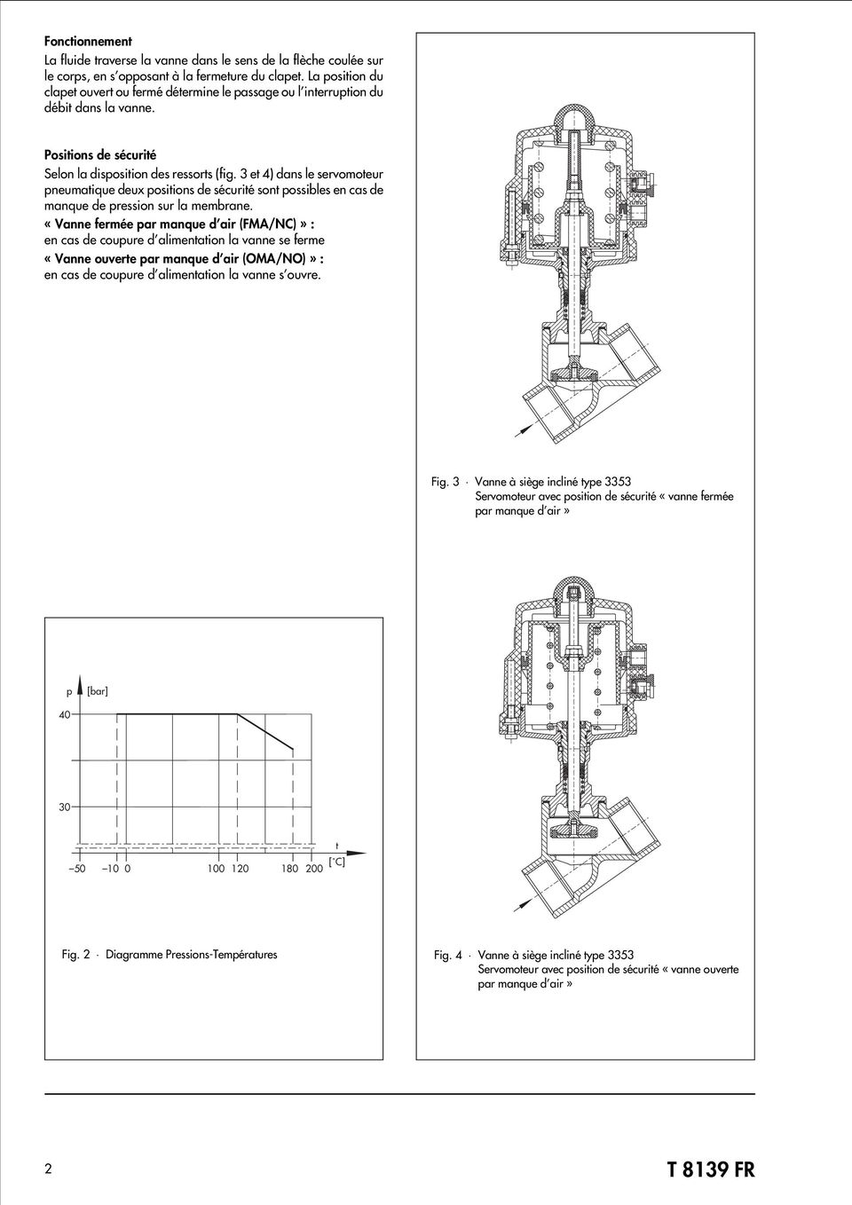 3 et 4) dans le servomoteur pneumatique deux positions de sécurité sont possibles en cas de manque de pression sur la membrane.