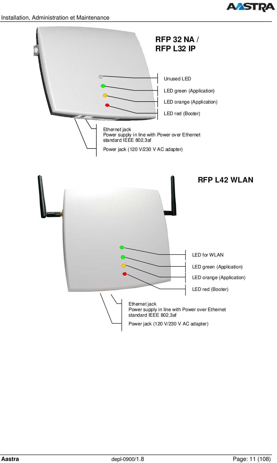3af Power jack (120 V/230 V AC adapter) RFP L42 WLAN LED for WLAN LED green (Application) LED orange (Application)