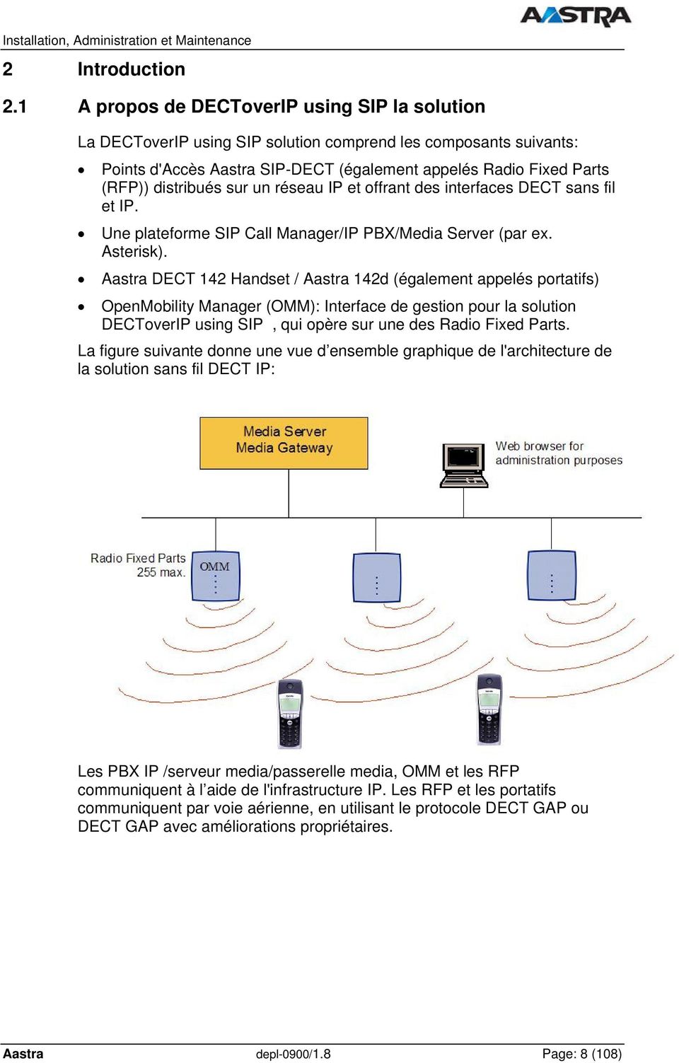 sur un réseau IP et offrant des interfaces DECT sans fil et IP. Une plateforme SIP Call Manager/IP PBX/Media Server (par ex. Asterisk).