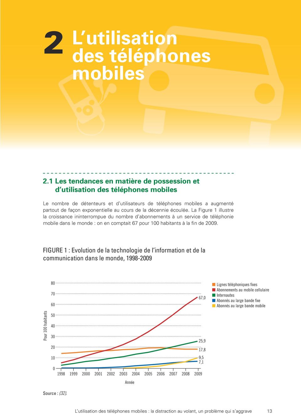la décennie écoulée. La Figure 1 illustre la croissance ininterrompue du nombre d abonnements à un service de téléphonie mobile dans le monde : on en comptait 67 pour 100 habitants à la fin de 2009.