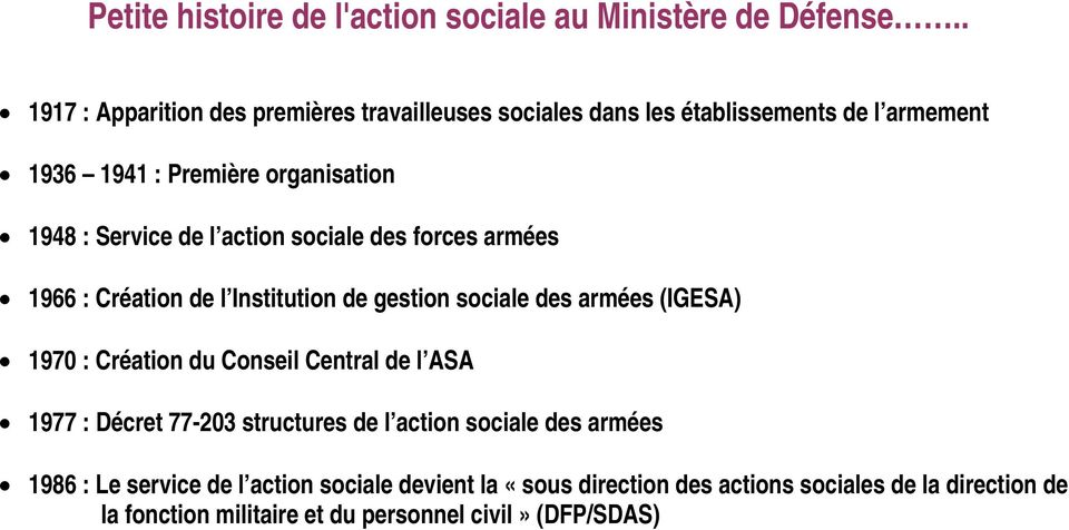 de l action sociale des forces armées 1966 : Création de l Institution de gestion sociale des armées (IGESA) 1970 : Création du Conseil Central