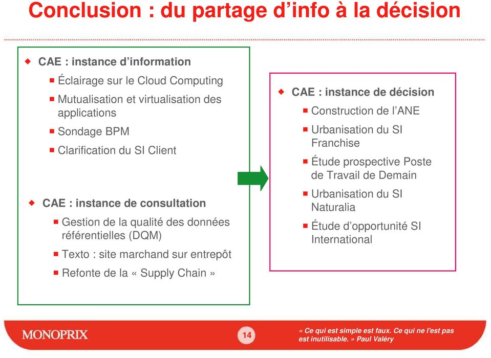 données référentielles (DQM) Texto : site marchand sur entrepôt Refonte de la «Supply Chain» CAE : instance de décision Construction