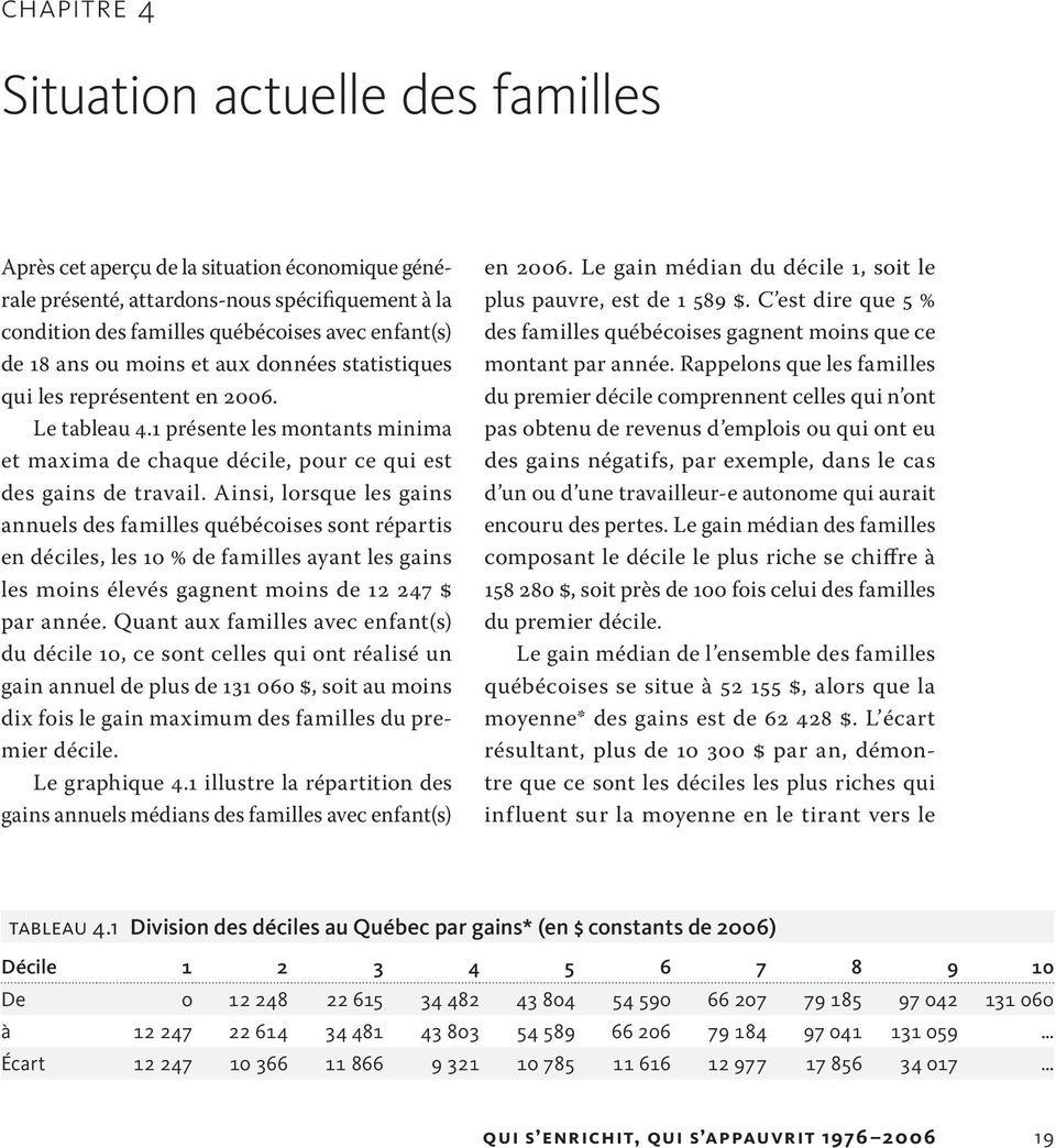 Ainsi, lorsque les gains annuels des familles québécoises sont répartis en déciles, les 10 % de familles ayant les gains les moins élevés gagnent moins de 12 247 $ par année.
