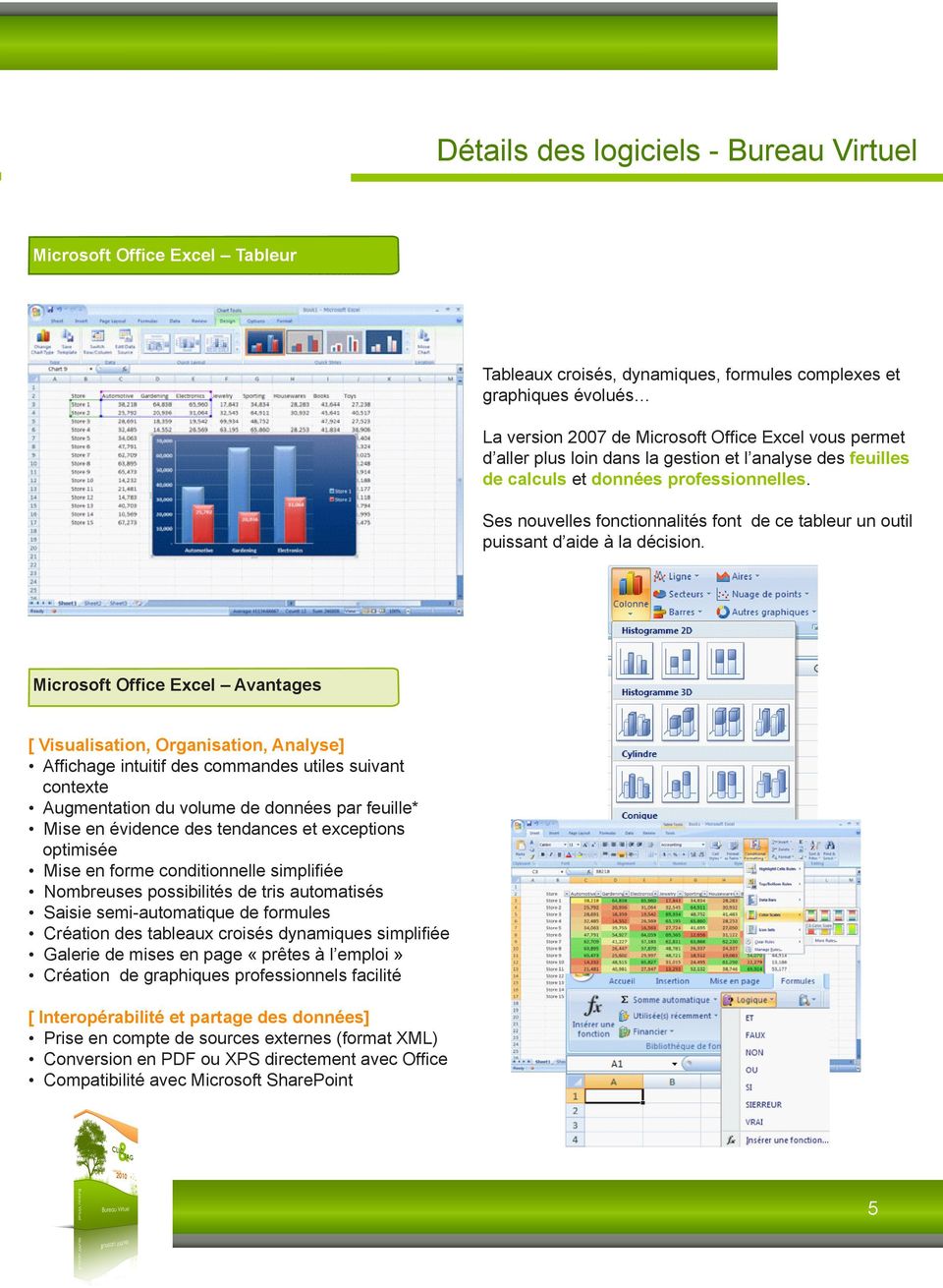 Microsoft Office Excel Avantages [ Visualisation, Organisation, Analyse] Affichage intuitif des commandes utiles suivant contexte Augmentation du volume de données par feuille* Mise en évidence des