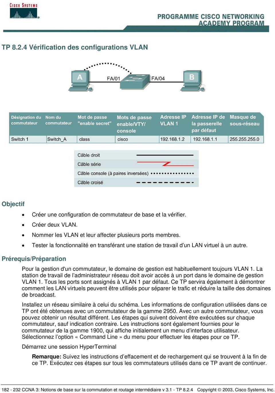 Prérequis/Préparation Pour la gestion d'un commutateur, le domaine de gestion est habituellement toujours VLAN 1.