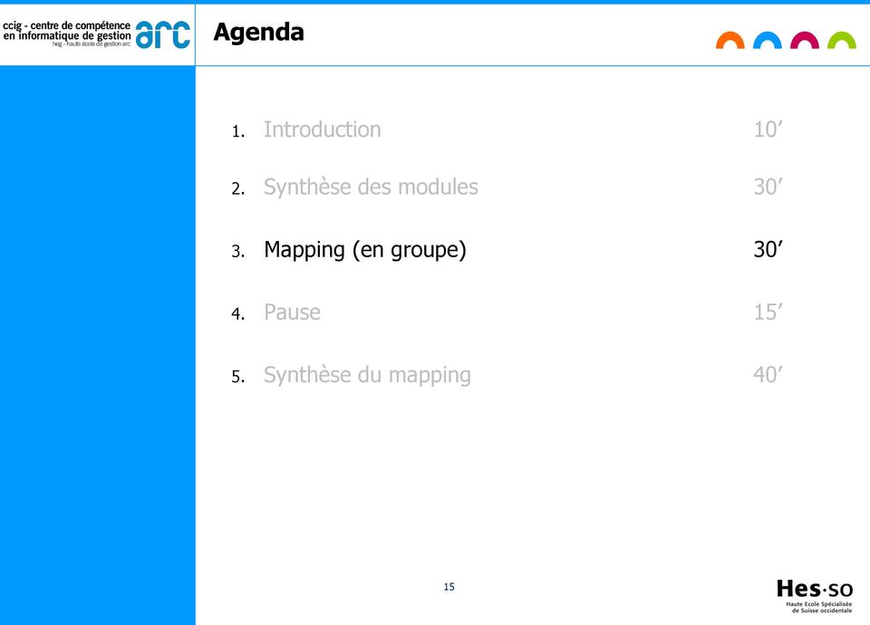 Mapping (en groupe) 30 4.