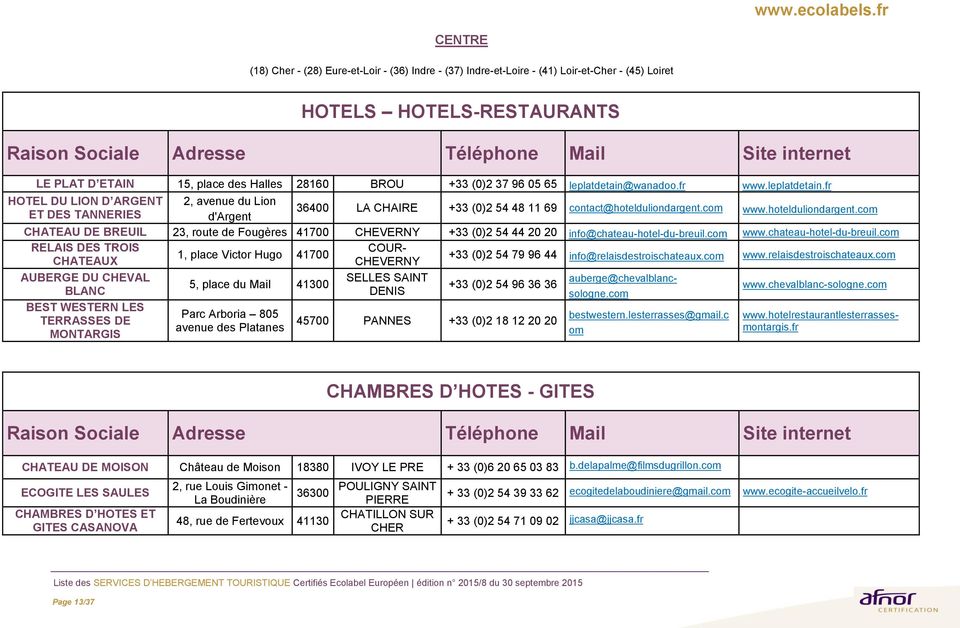 com www.hotelduliondargent.com ET DES TANNERIES d'argent CHATEAU DE BREUIL 23, route de Fougères 41700 CHEVERNY +33 (0)2 54 44 20 20 info@chateau-hotel-du-breuil.