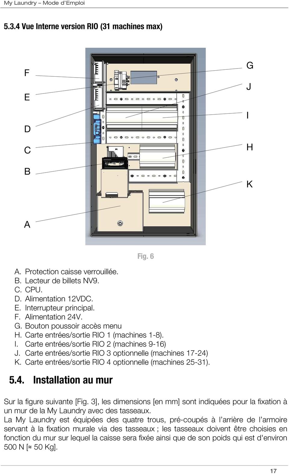 Carte entrées/sortie RIO 3 optionnelle (machines 17-24) K. Carte entrées/sortie RIO 4 optionnelle (machines 25-31). 5.4. Installation au mur Sur la figure suivante [Fig.