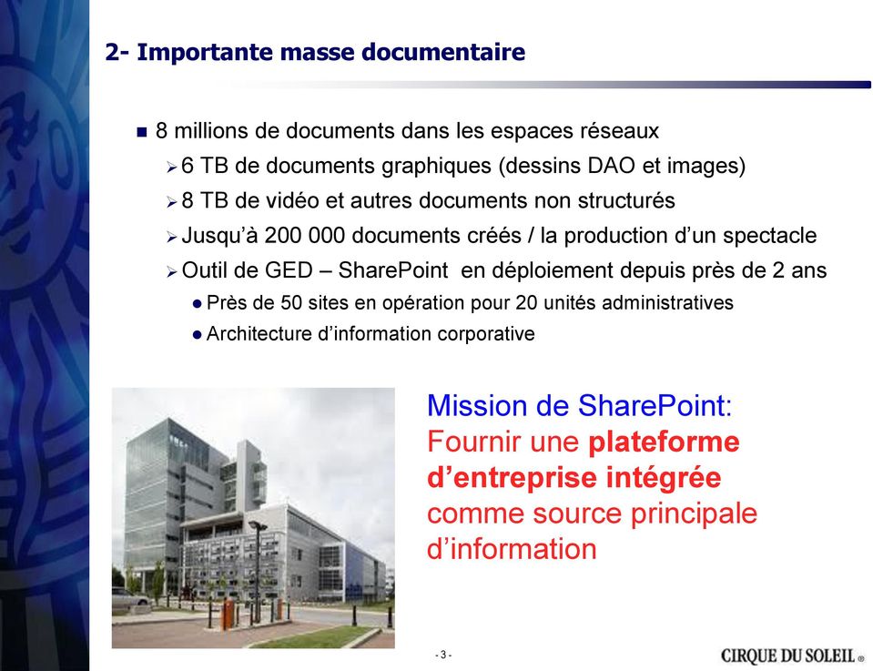 GED SharePoint en déploiement depuis près de 2 ans Près de 50 sites en opération pour 20 unités administratives Architecture d