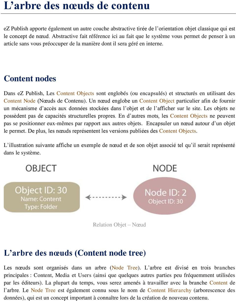 Content nodes Dans ez Publish, Les Content Objects sont englobés (ou encapsulés) et structurés en utilisant des Content Node (Nœuds de Contenu).