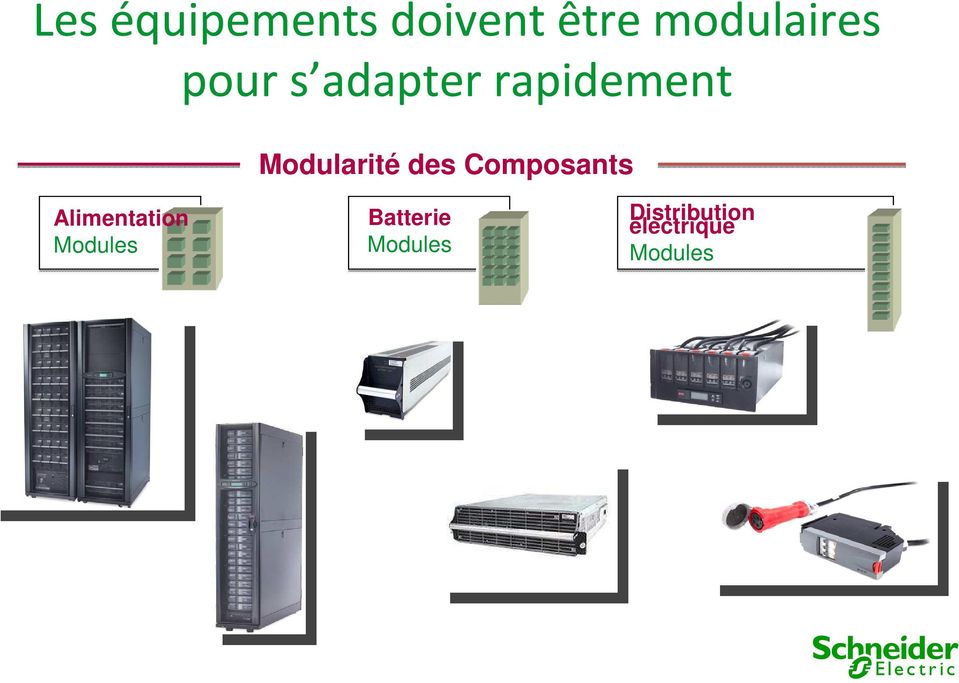 Composants Alimentation Modules Batterie