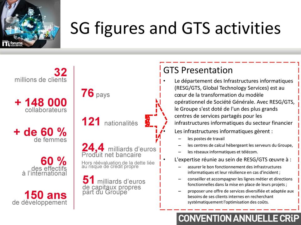 informatiques (RESG/GTS, Global Technology Services) est au cœur de la transformation du modèle opérationnel de Société Générale.