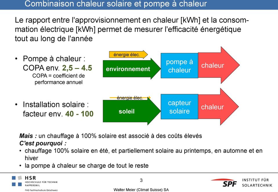 environnement pompe à chaleur chaleur Installation solaire : facteur env. 40-100 énergie élec.
