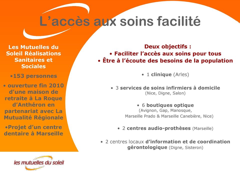 écoute des besoins de la population 1 clinique (Arles) 3 services de soins infirmiers à domicile (Nice, Digne, Salon) 6 boutiques optique (Avignon, Gap,