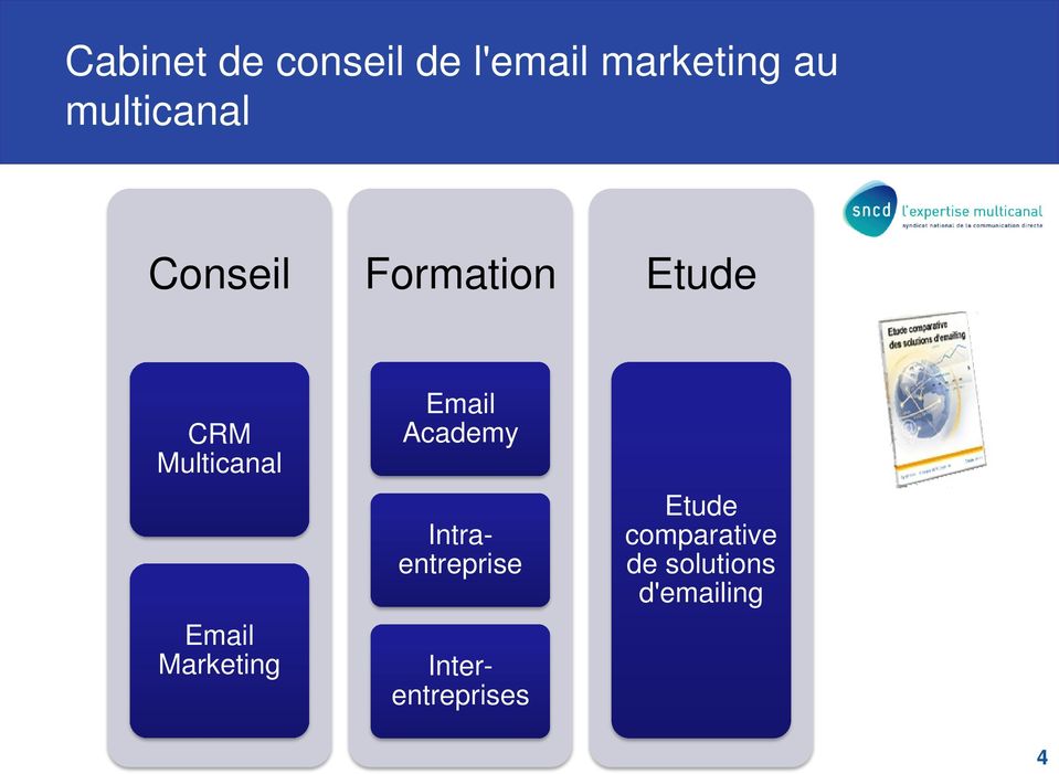 Email Marketing Email Academy Intraentreprise